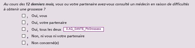 S- Question PbGrossess_Sante